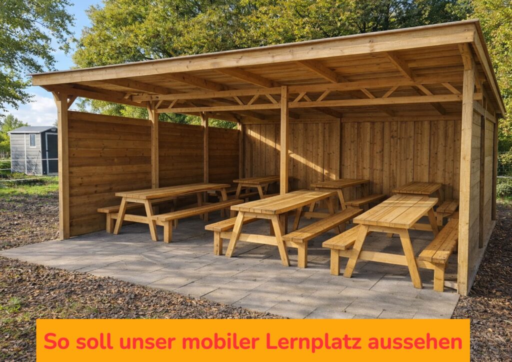 lernplatz zukunft mit text